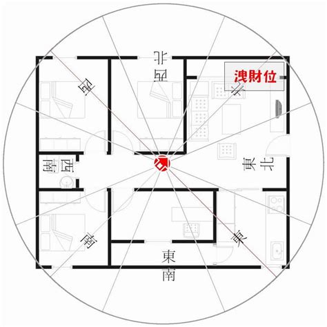 坐西北朝東南財位2023|2023年招財布局 最正財方位在這！放「備長炭」求暴。